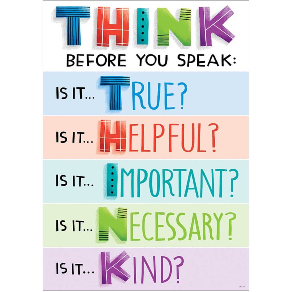 Think before you speak? Motivational Poster