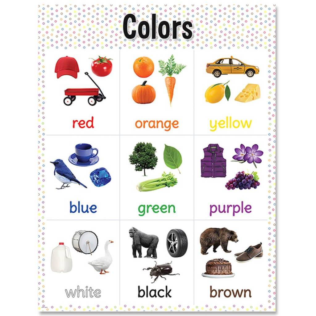 Colors Chart