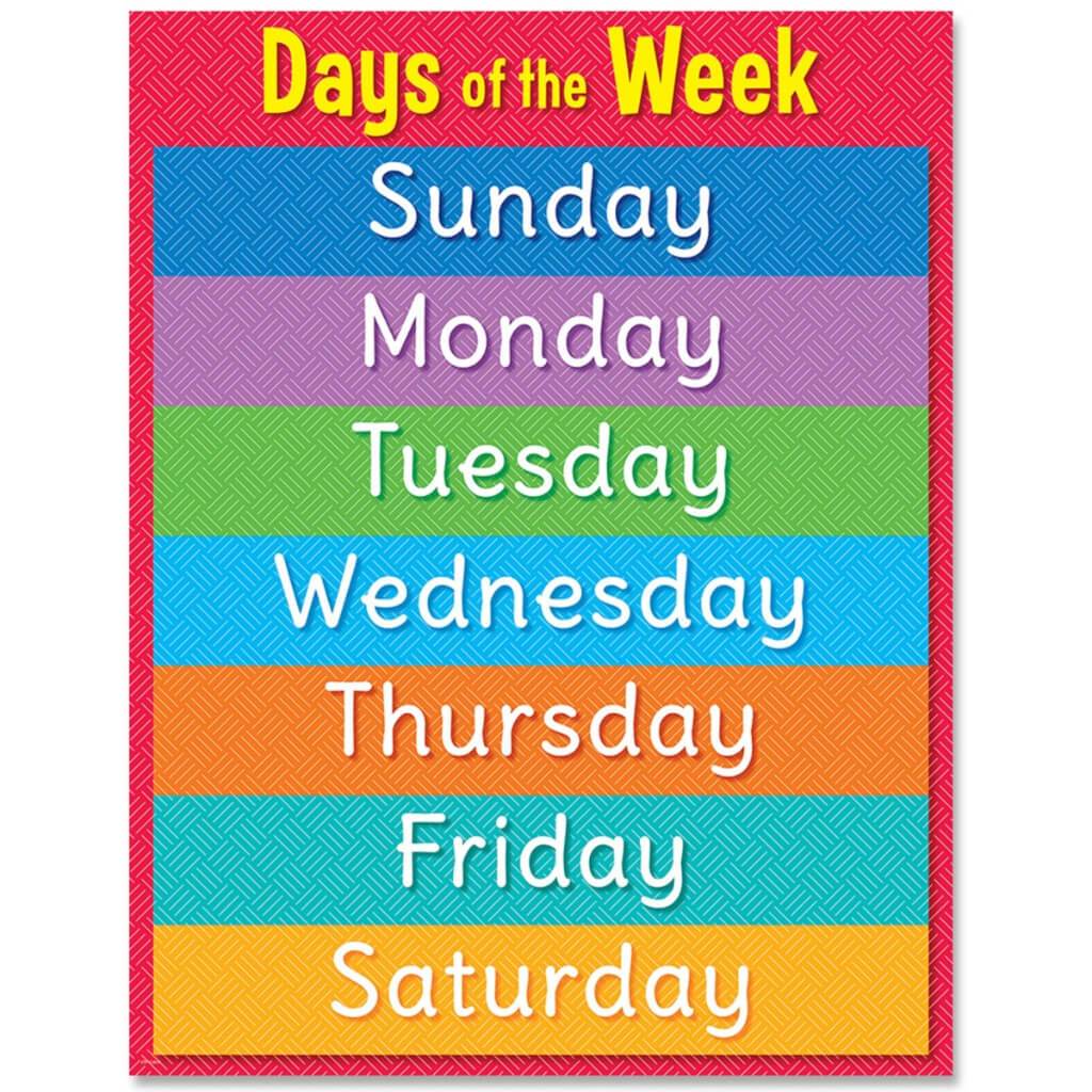 Days of the Week Chart