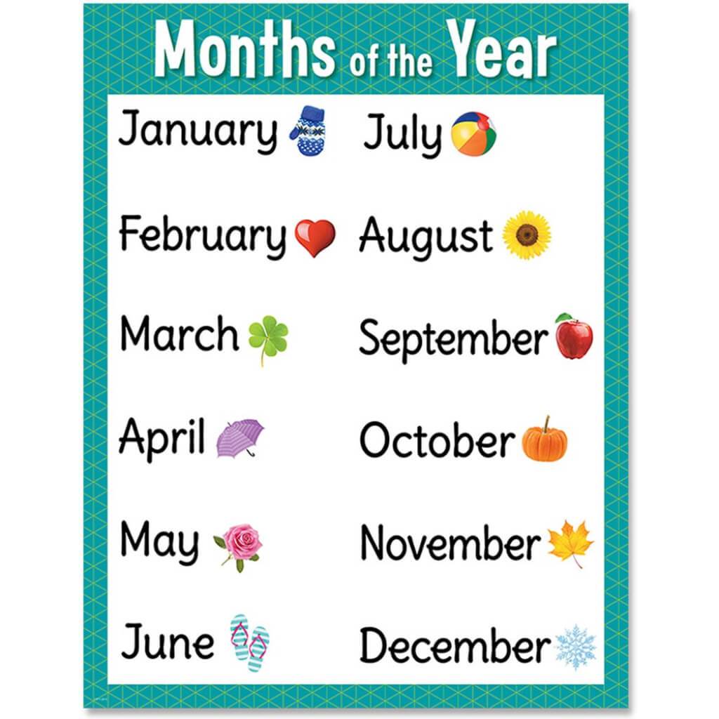 Months of the Year Chart