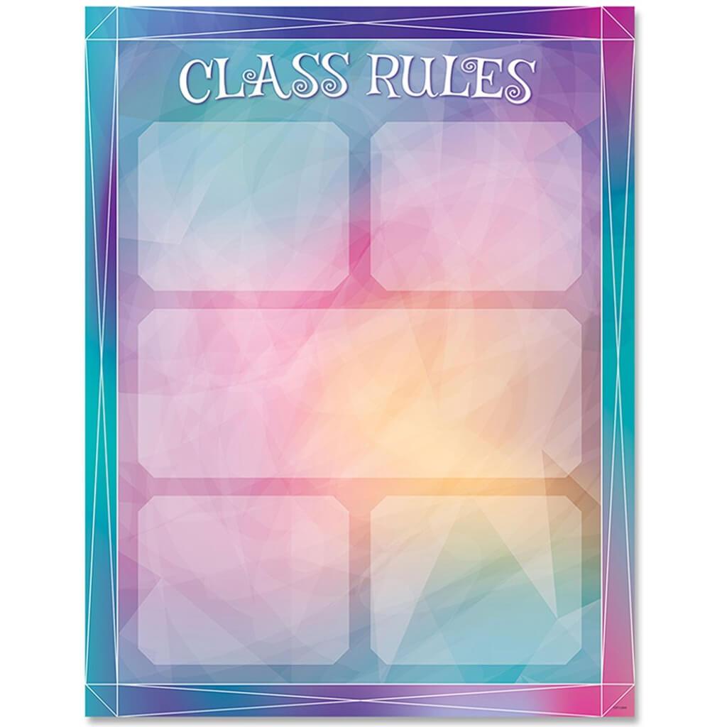 Mystical Magical Class Rules Chart