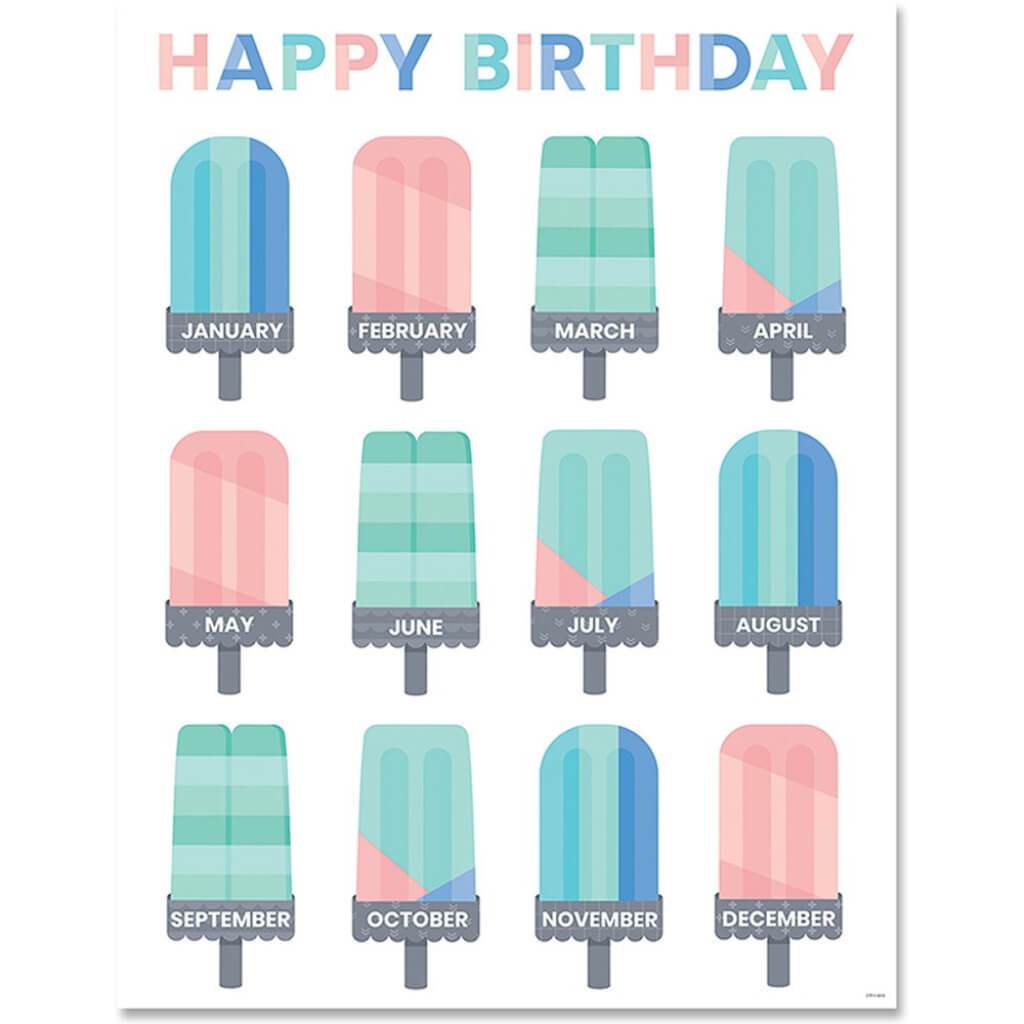 Calm &amp; Cool Happy Birthday Chart