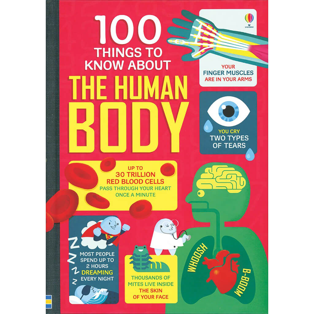 100 Things to Know Human Body