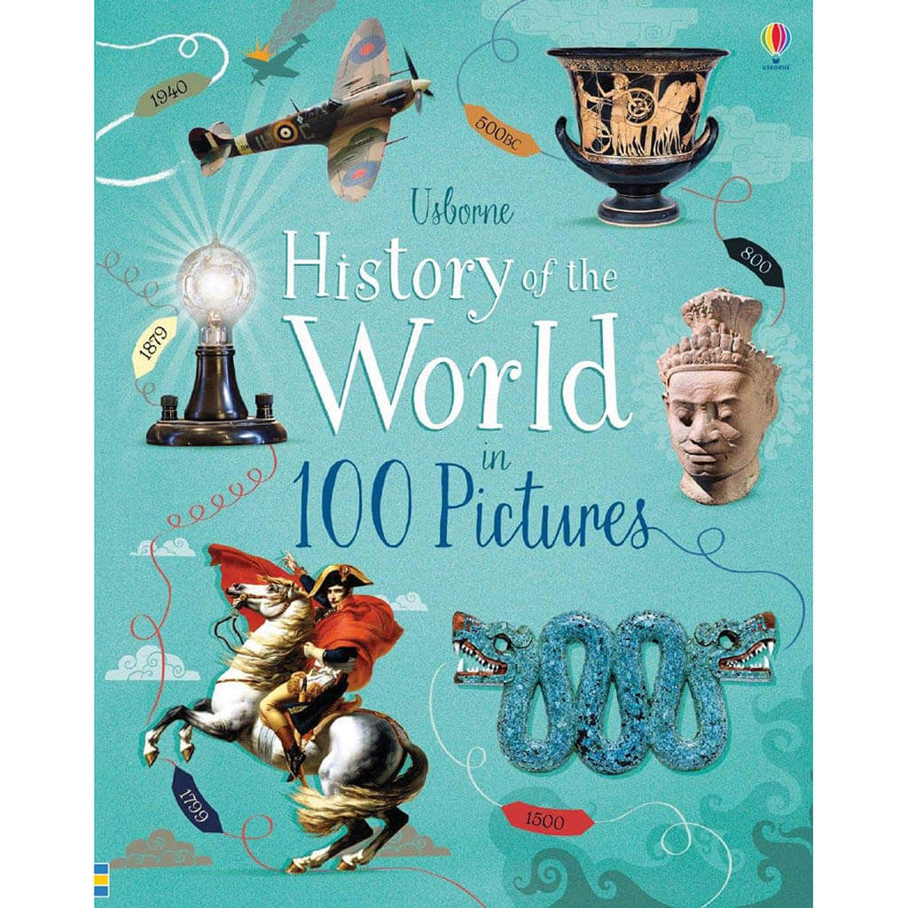 History of World in Pictures