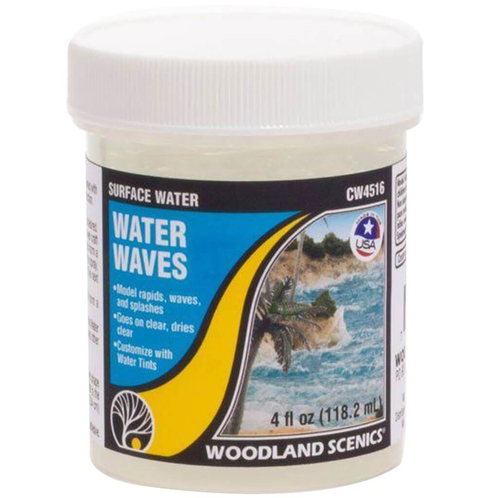 Surface Water - Water Waves