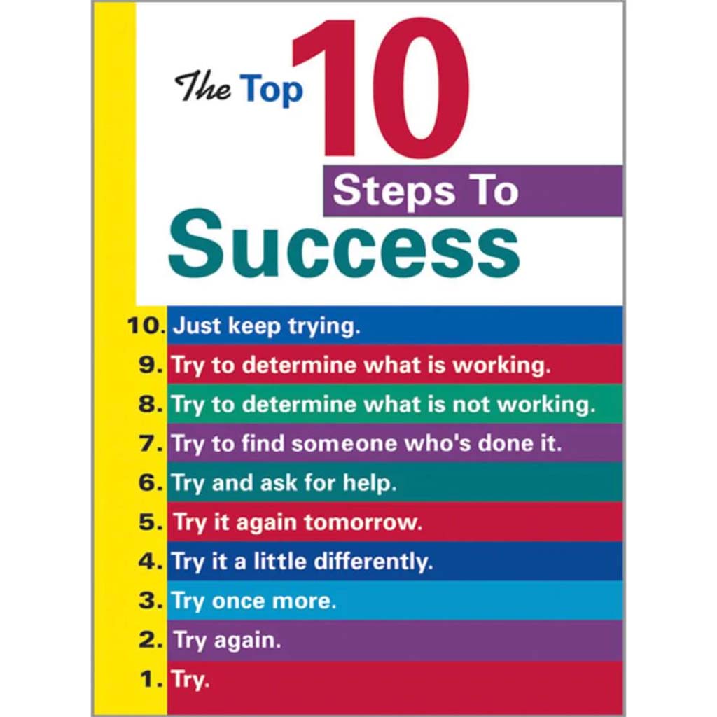 Top 10 Steps To Success Poster 