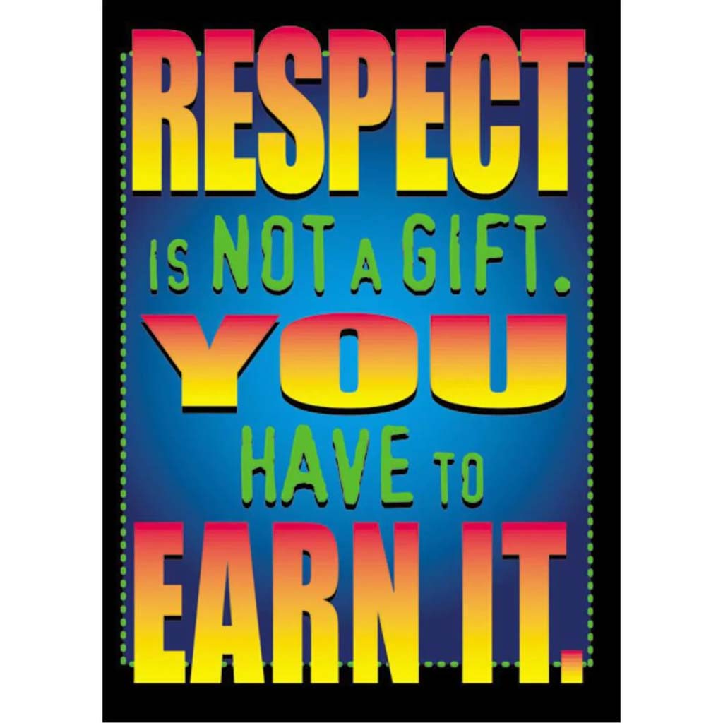 Respect Is Not A Gift U Have Poster 