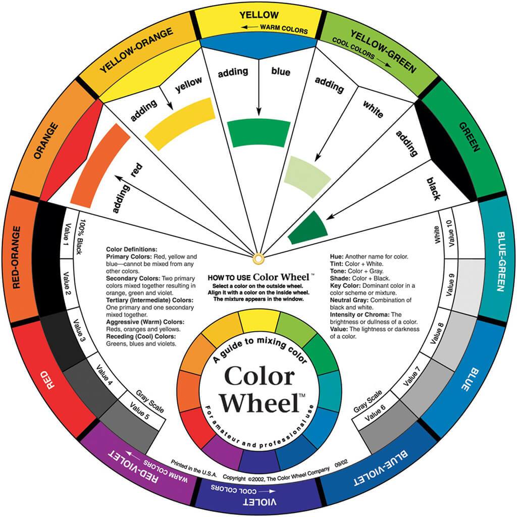 Color Wheel Company Artist&#39;s Mixing Guide Color Wheel 9 1/4in