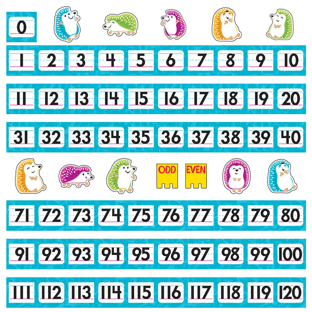 Color Harmony Number Line 0-120 Bulletin Board Set