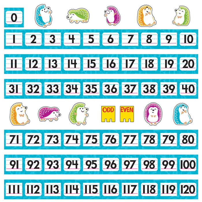 Color Harmony Number Line 0-120 Bulletin Board Set