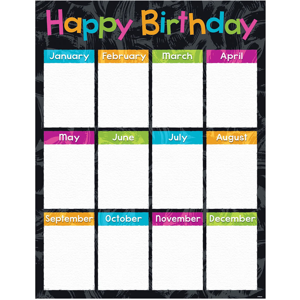 Birthday Color Harmony Learning Chart