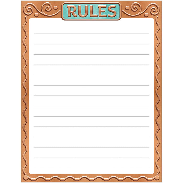 Rules I Love Metal Learning Chart