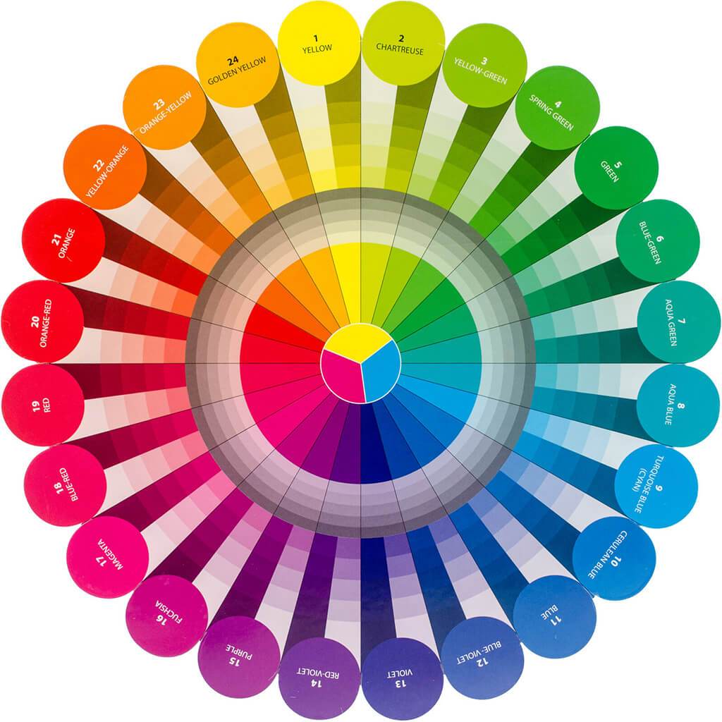 Essential Color Wheel Companion