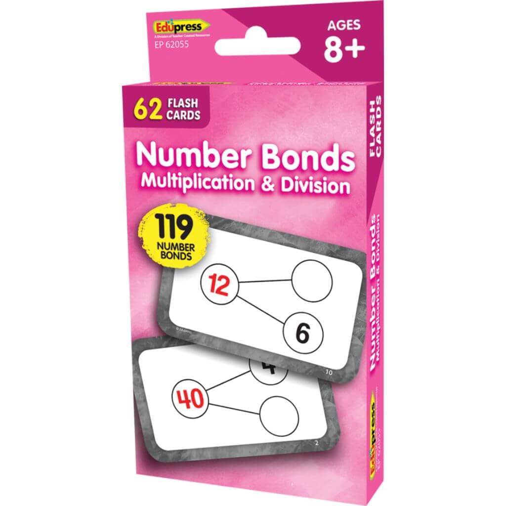 Multiplication And Division Number Bonds Flash Cards