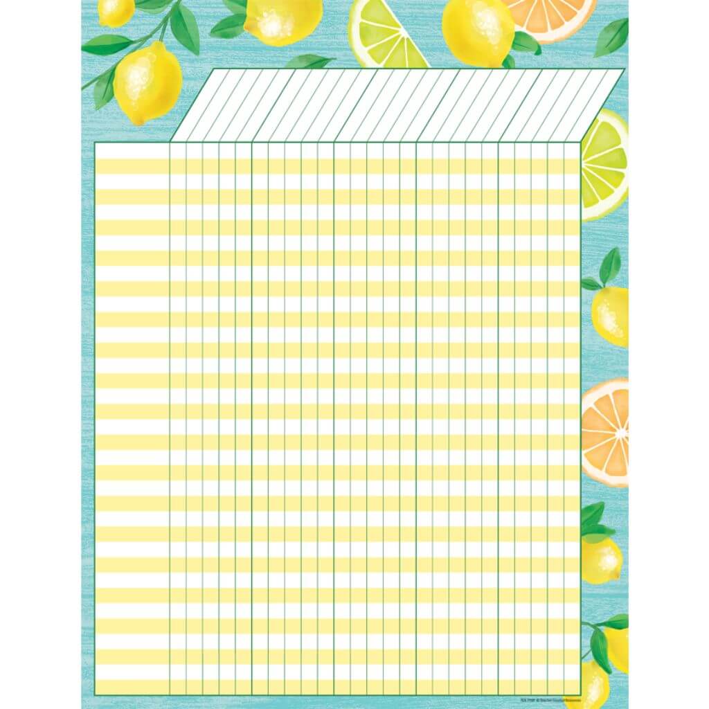 Lemon Zest Incentive Chart