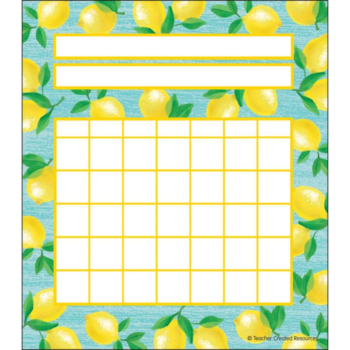 Lemon Zest Incentive Charts
