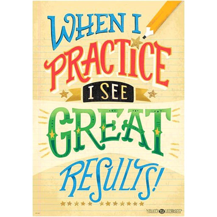When I practice Mindset Inspire U Poster