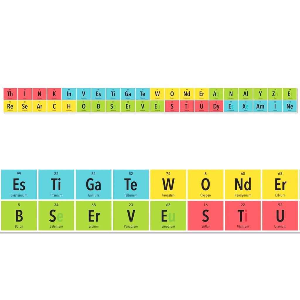 Mindset Elements Border