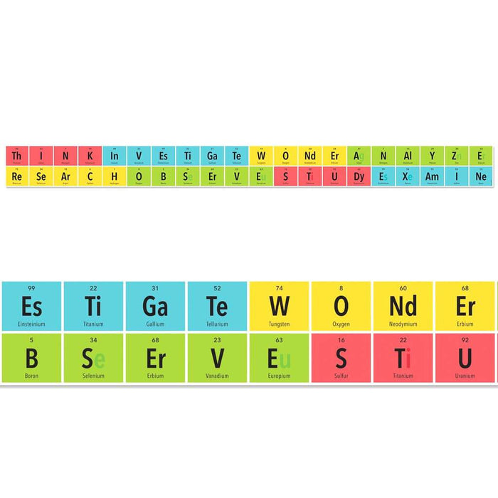 Mindset Elements Border