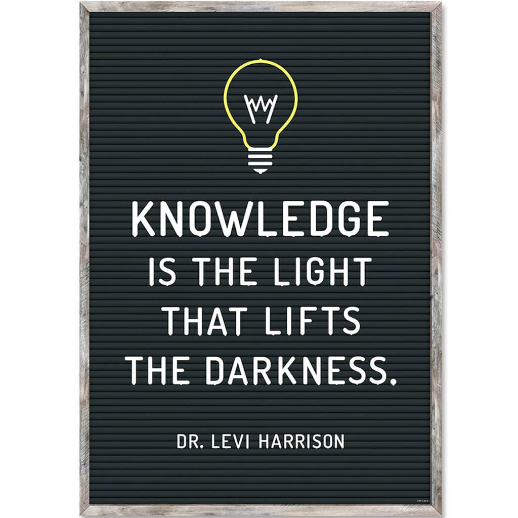 Knowledge is the light? Letter Board Inspire U Poster