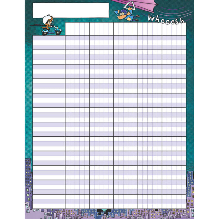 Dog Man Incentive Chart