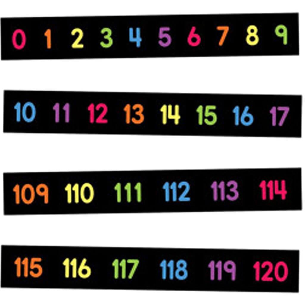 Numbers 0–120 Mini Bulletin Board Set