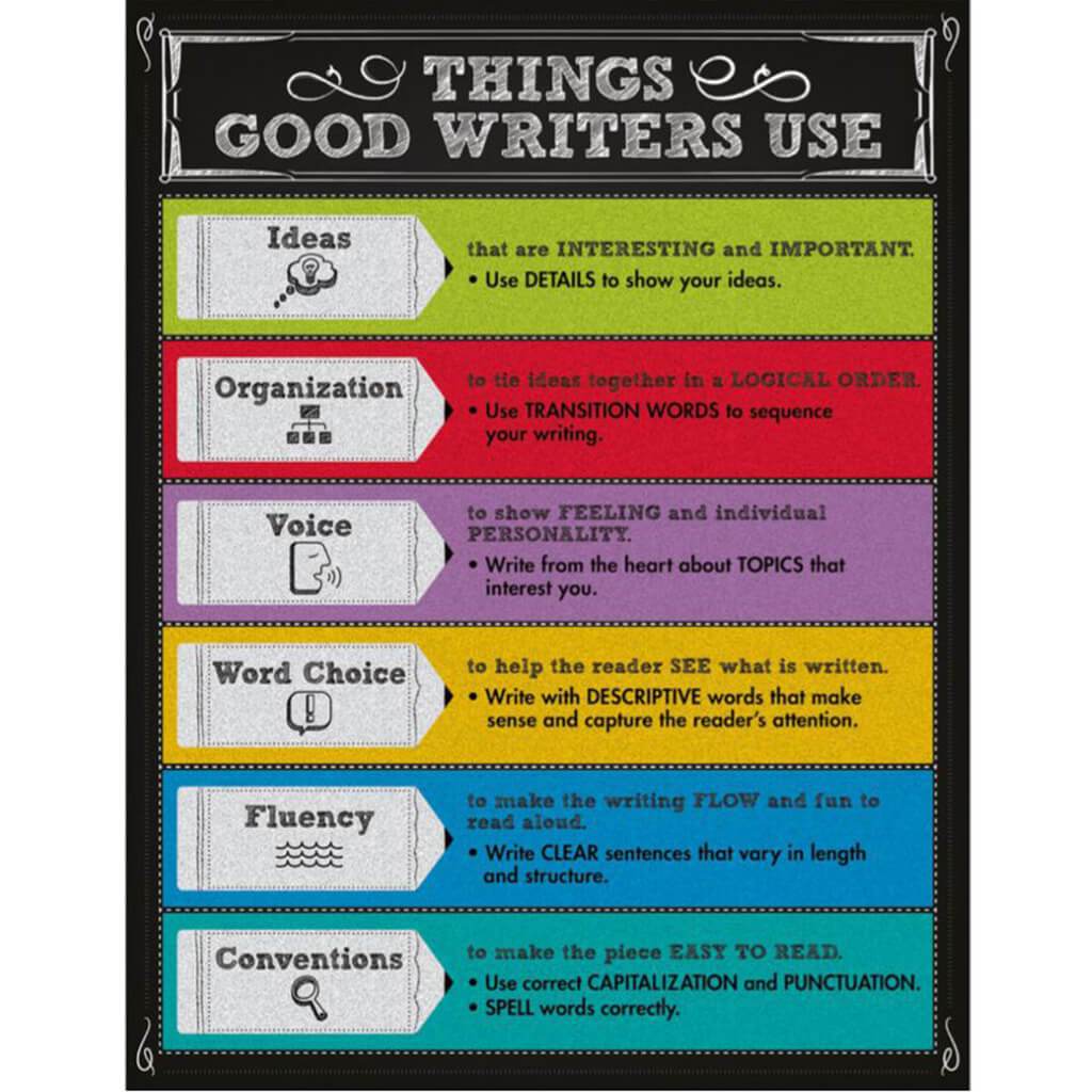 Things Good Writers Use Chart