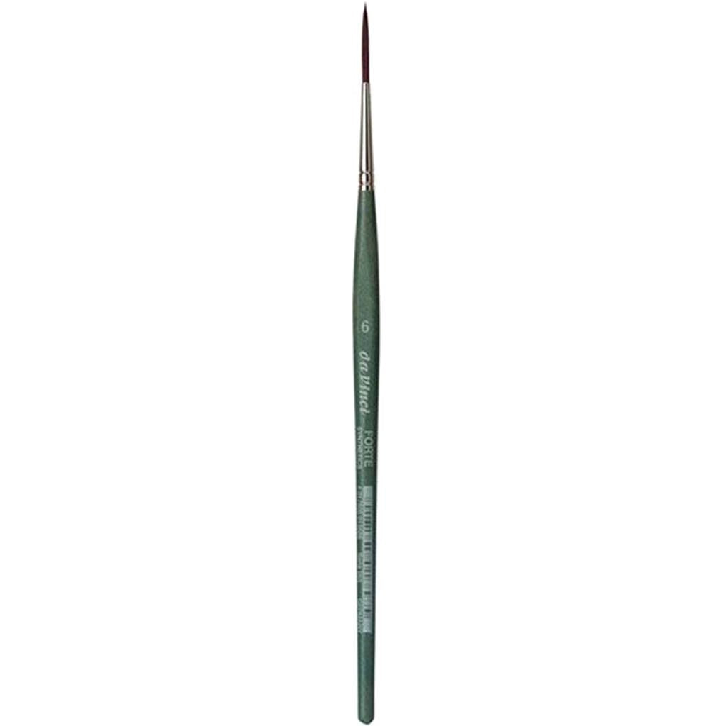 FORTE Synthetics, so-called liner, pointed