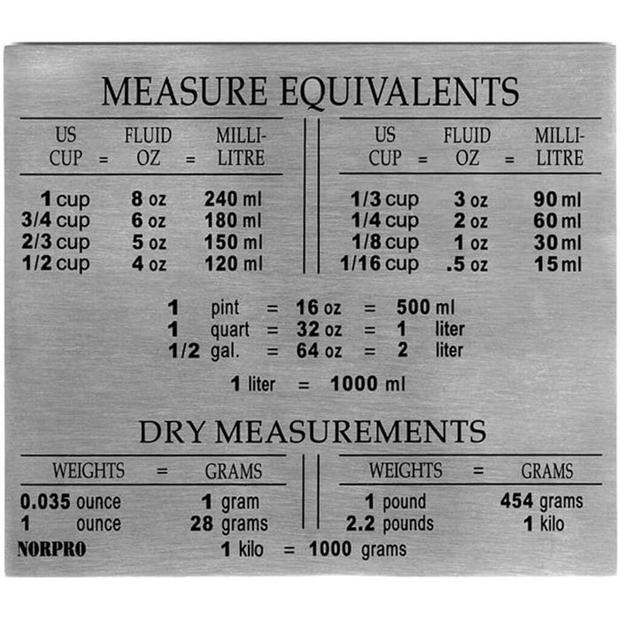 Stainless Steel Measure Equivalent Magnet