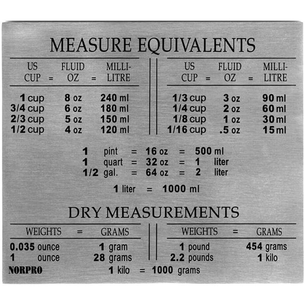 Stainless Steel Measure Equivalent Magnet