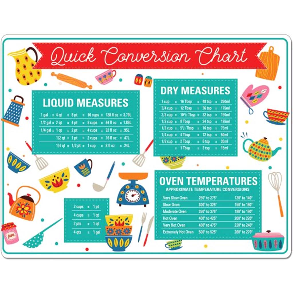 Flex Mat Quick Conversion with Header, 11.5in X 15in