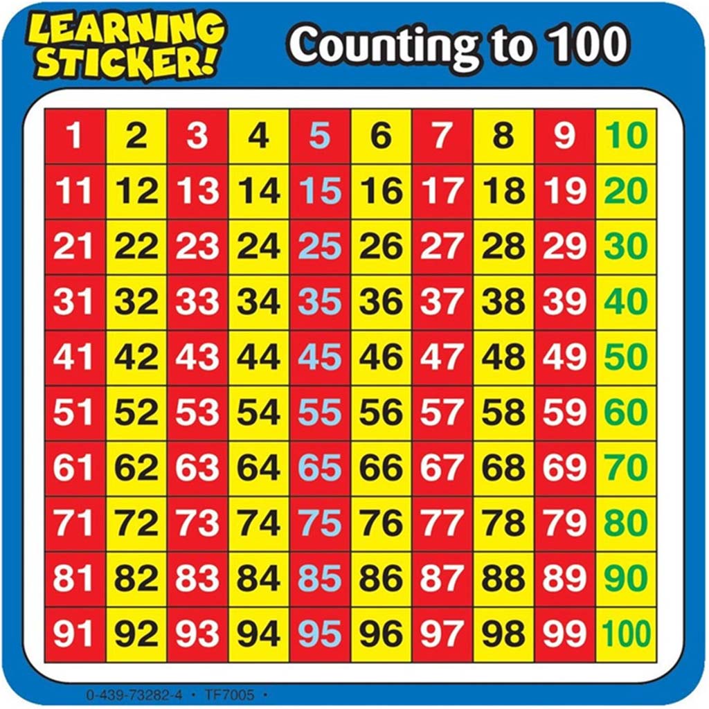 Learning Stickers Counting To 100