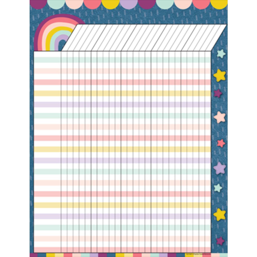 Oh Happy Day Incentive Chart