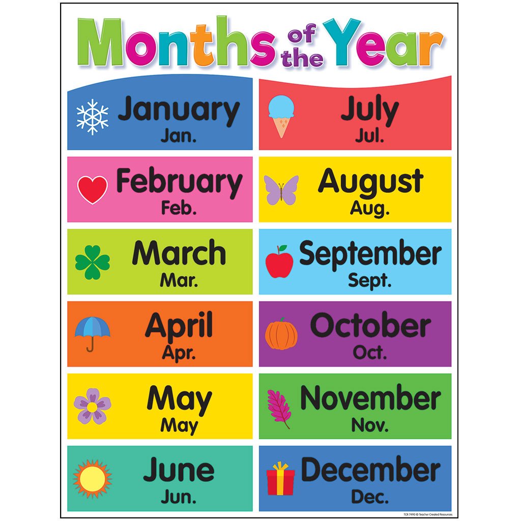 Colorful Months of the Year Chart