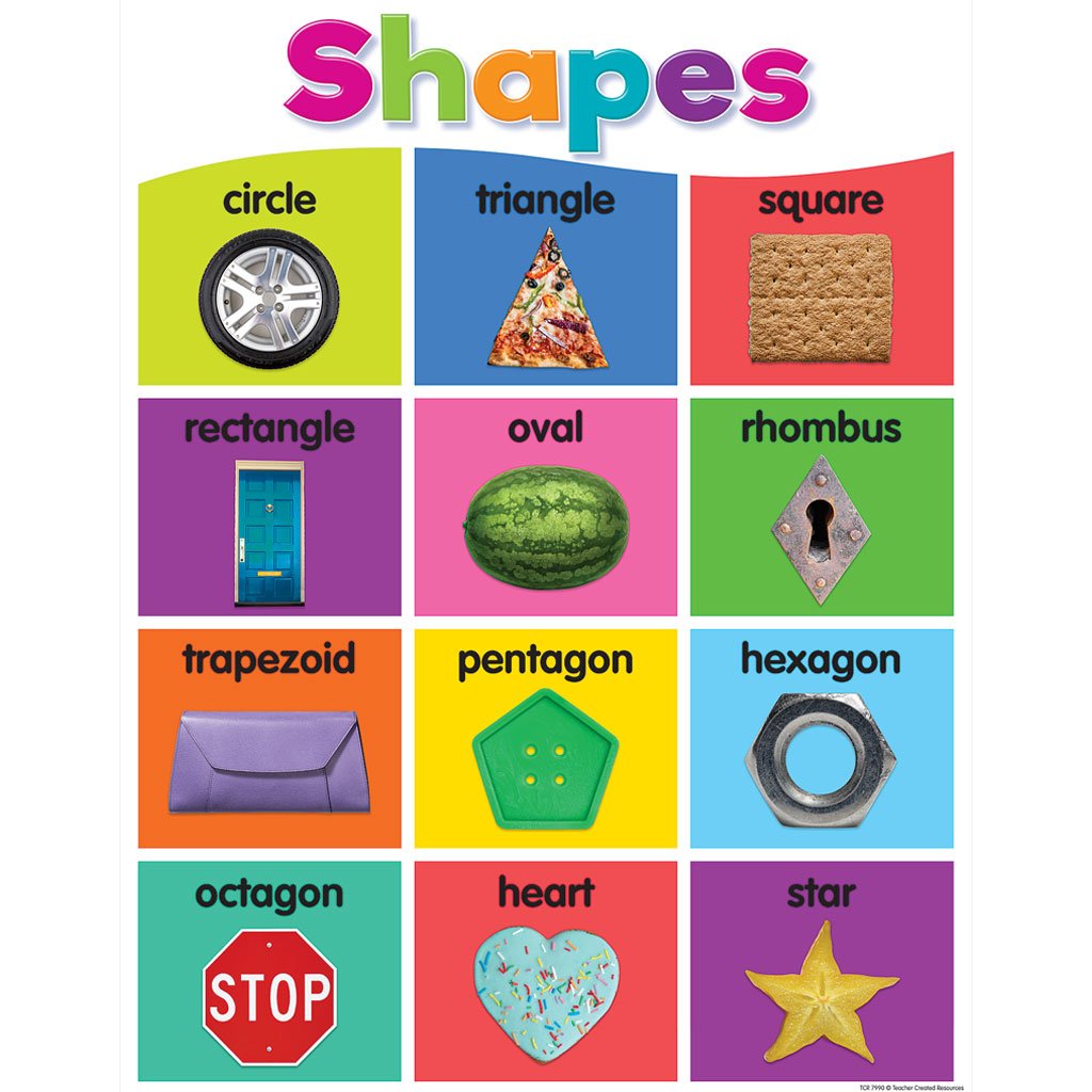 Colorful Shapes Chart