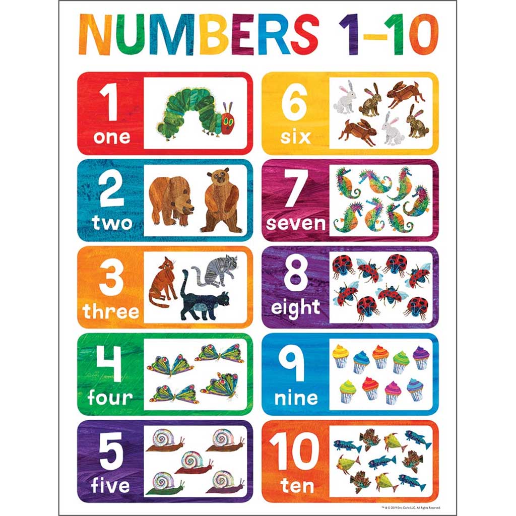 World of Eric Carle Numbers 1-10 Chart Grade PK-2