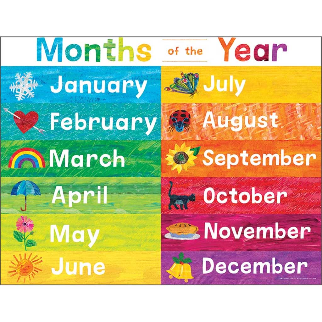 World of Eric Carle Months of the Year Chart Grade PK-2