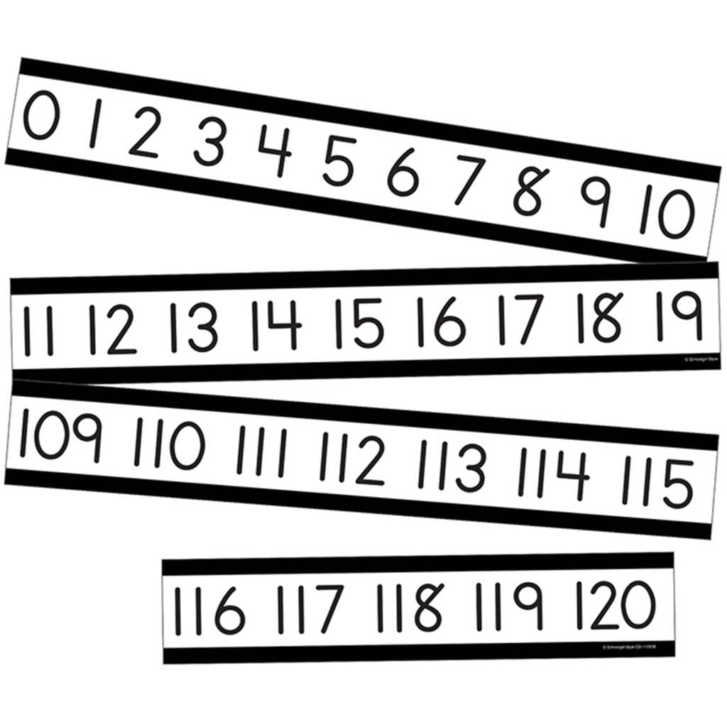 Simply Boho Number Line Mini Bulletin Board Set