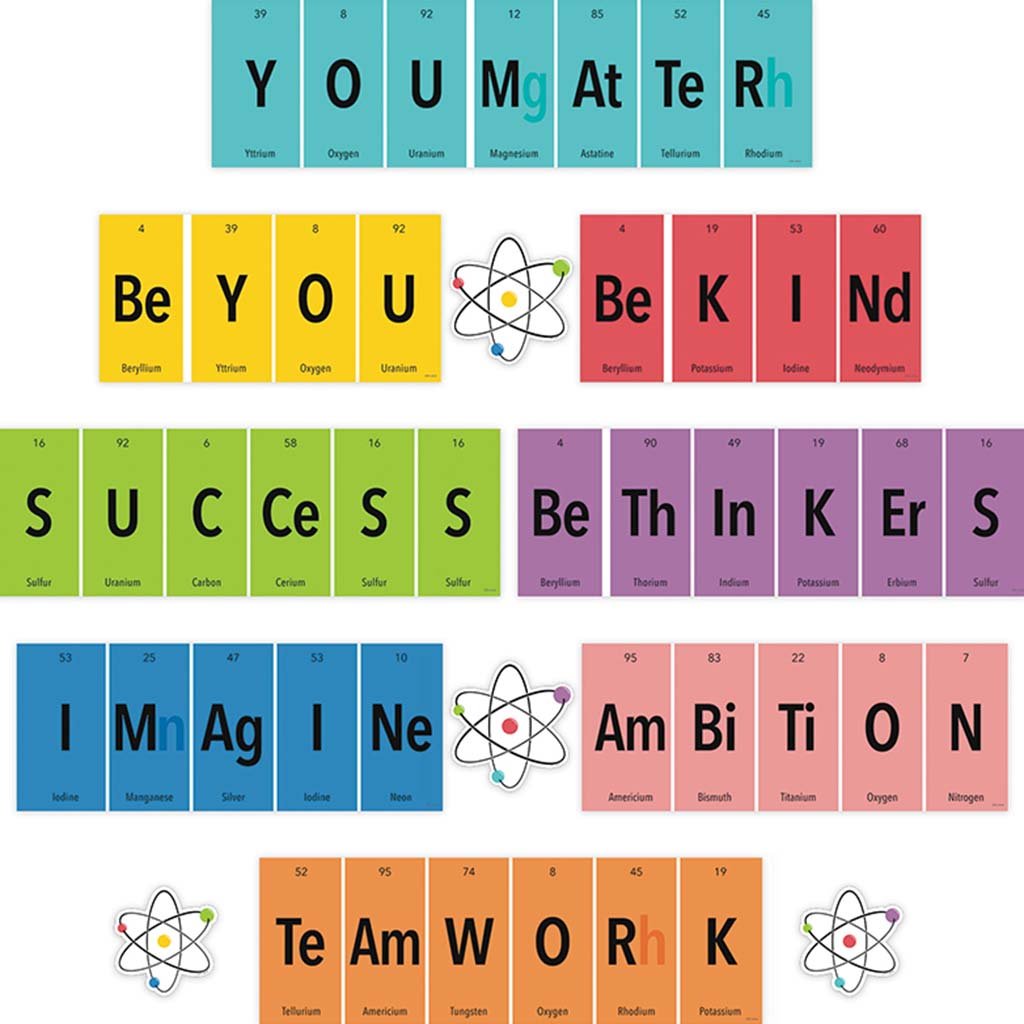 Periodic Motivational Phrases