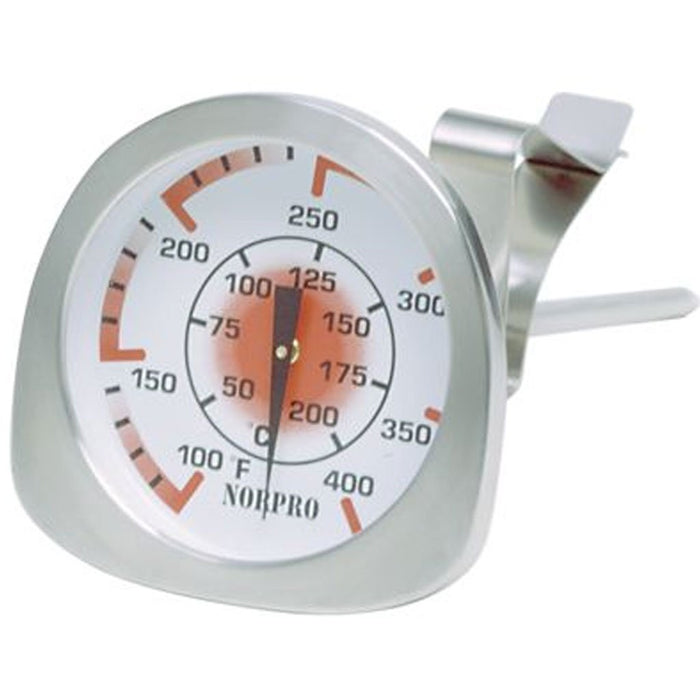 Candy Thermometer