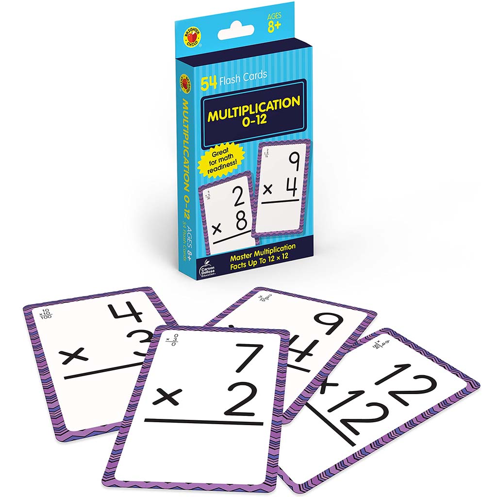 Multiplication 0-12 Flash Cards