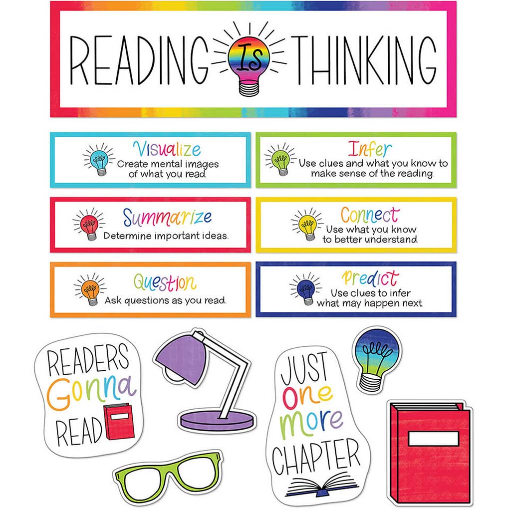 Reading is Thinking Mini Bulletin Board Set