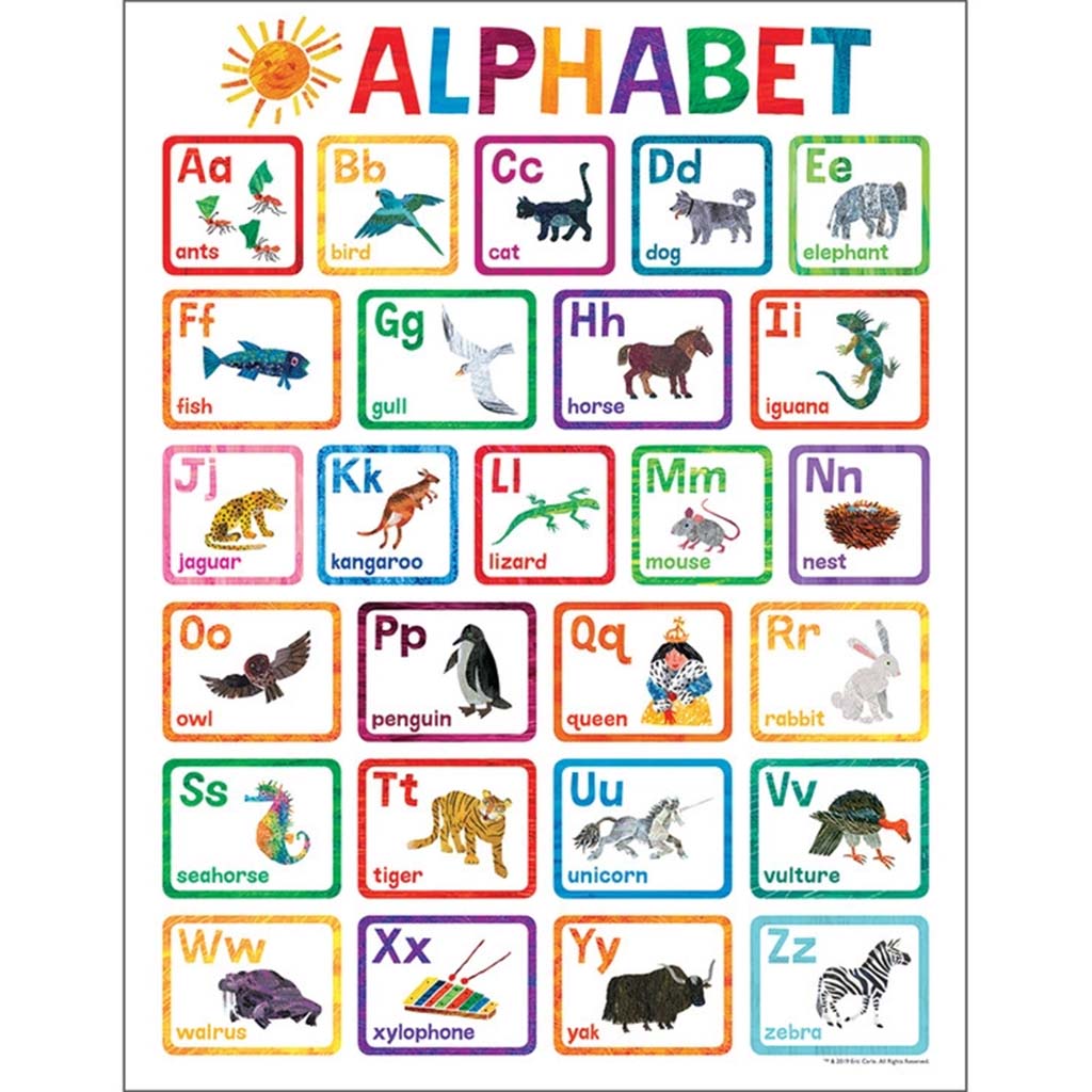 Alphabet Chart Grade PK-2