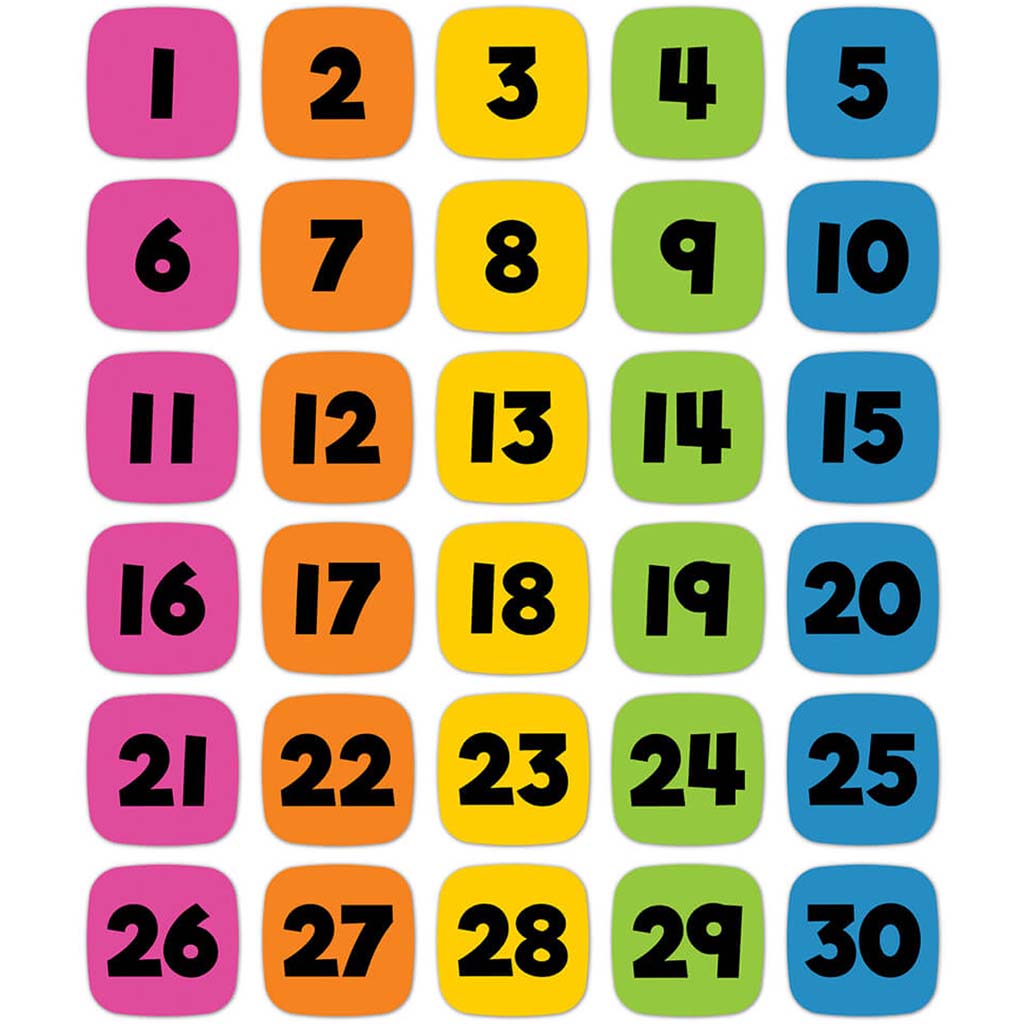 Numbers Manipulative
