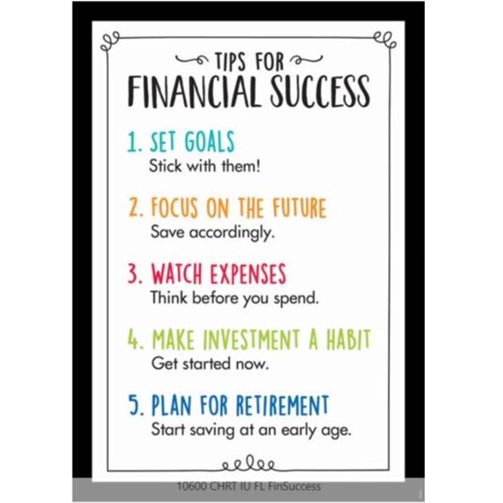 Tips For Financial Success Inspire U Poster