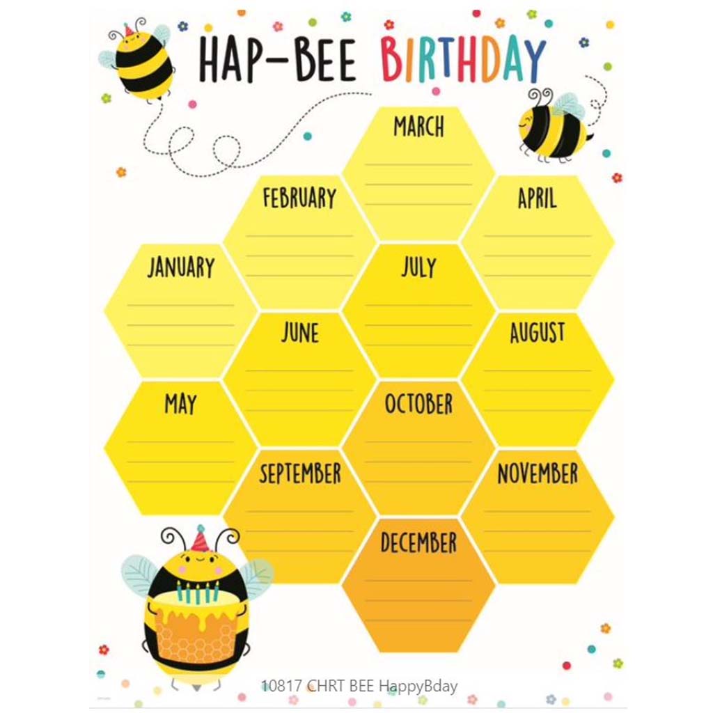 Happy Birthday Busy Bees Chart