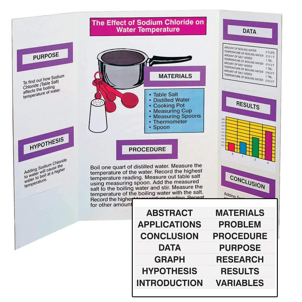 Pacon Self-Adhesive Presentation Science Subtitles