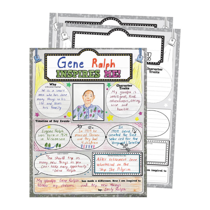 Who Inspires Me? Poster Pack