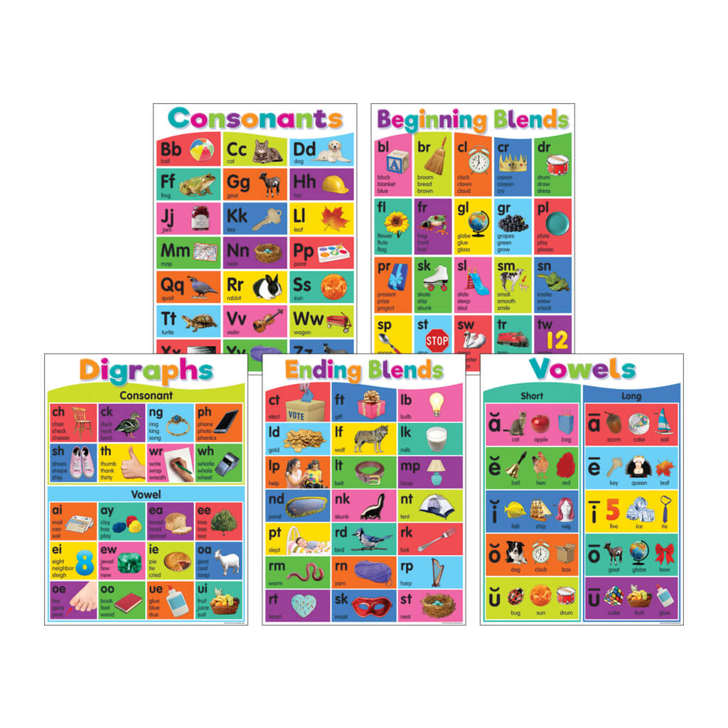 Colorful Phonics Bulletin Board