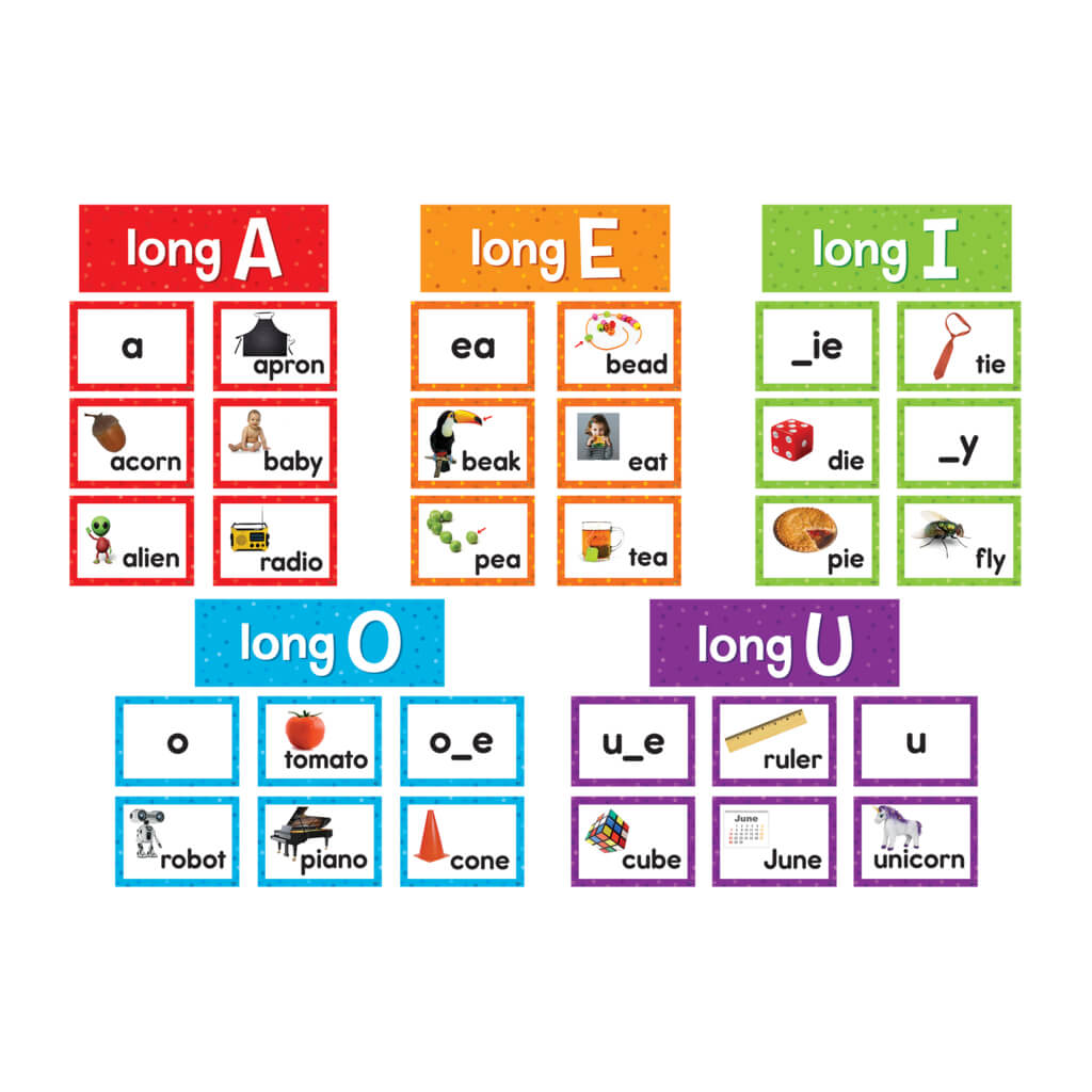 Long Vowels Pocket Chart Cards